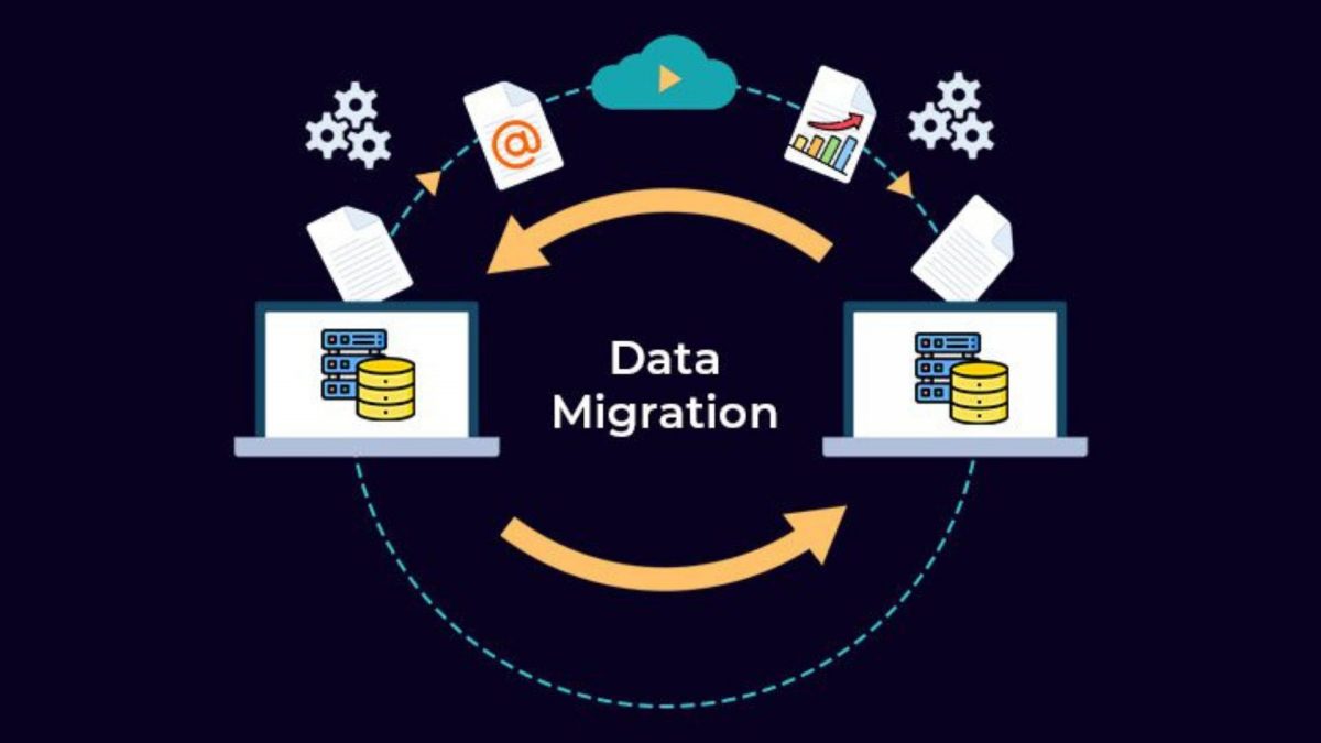 Ticari yazılım değiştirirken veri taşıma sürecinde dikkat edilmesi gereken adımları anlatan bilgilendirici görsel